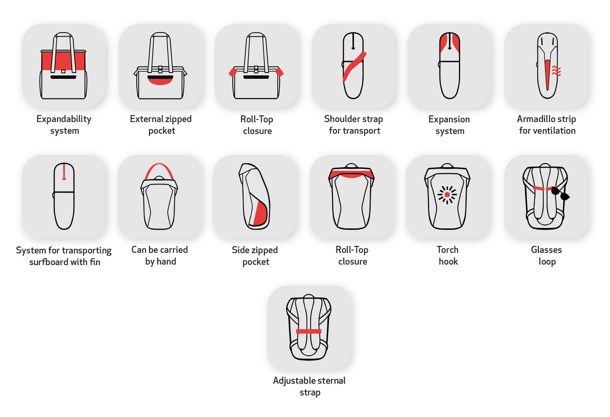 CORNO ALLE SCALE Shop Piquadro